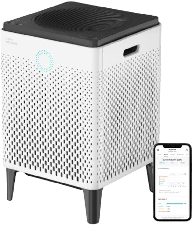 AP-2015F Airmega 400 Smart Air Purifier (Covers 1,560 Sq. Ft.), True HEPA Air Purifier with Smart Technology, White
