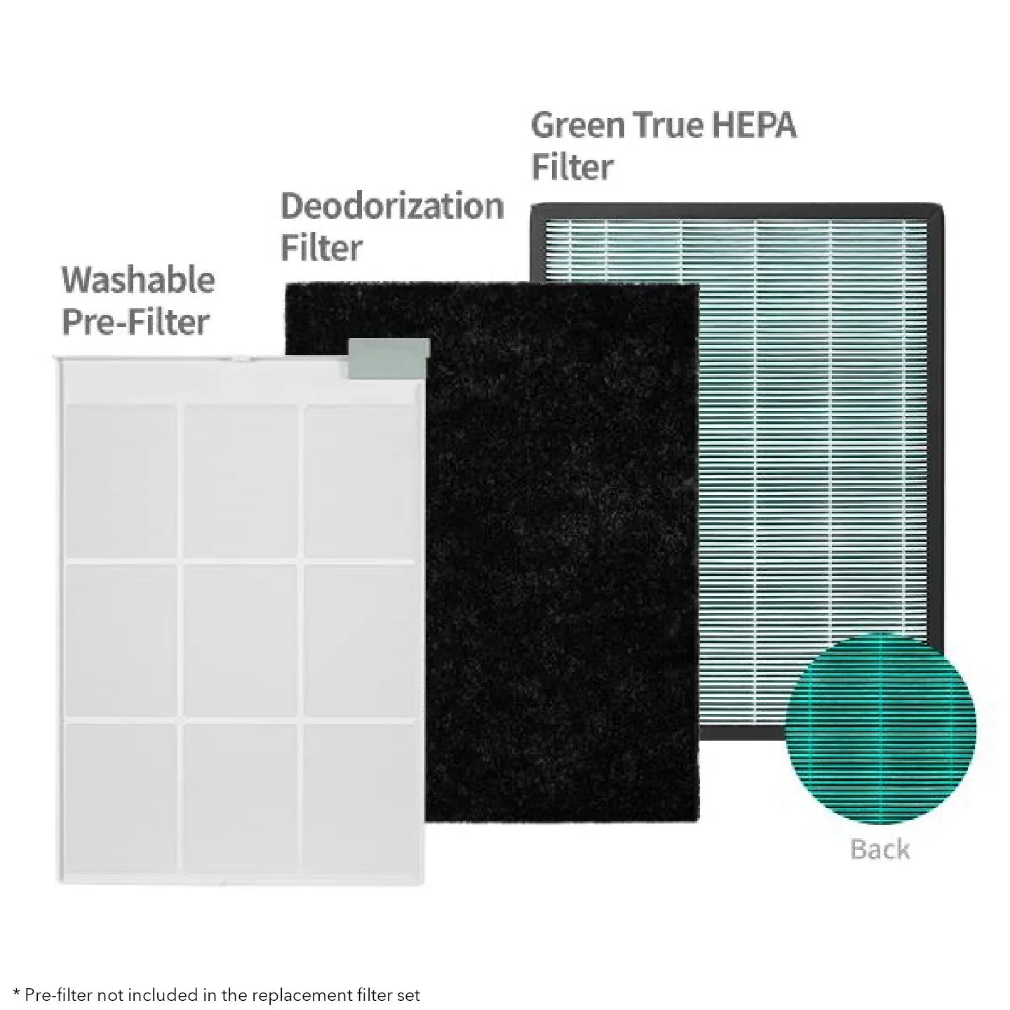 Airmega 150 Air Purifier Replacement Filter Set, Green True HEPA and Active Carbon Filter, AP-1019C-FP