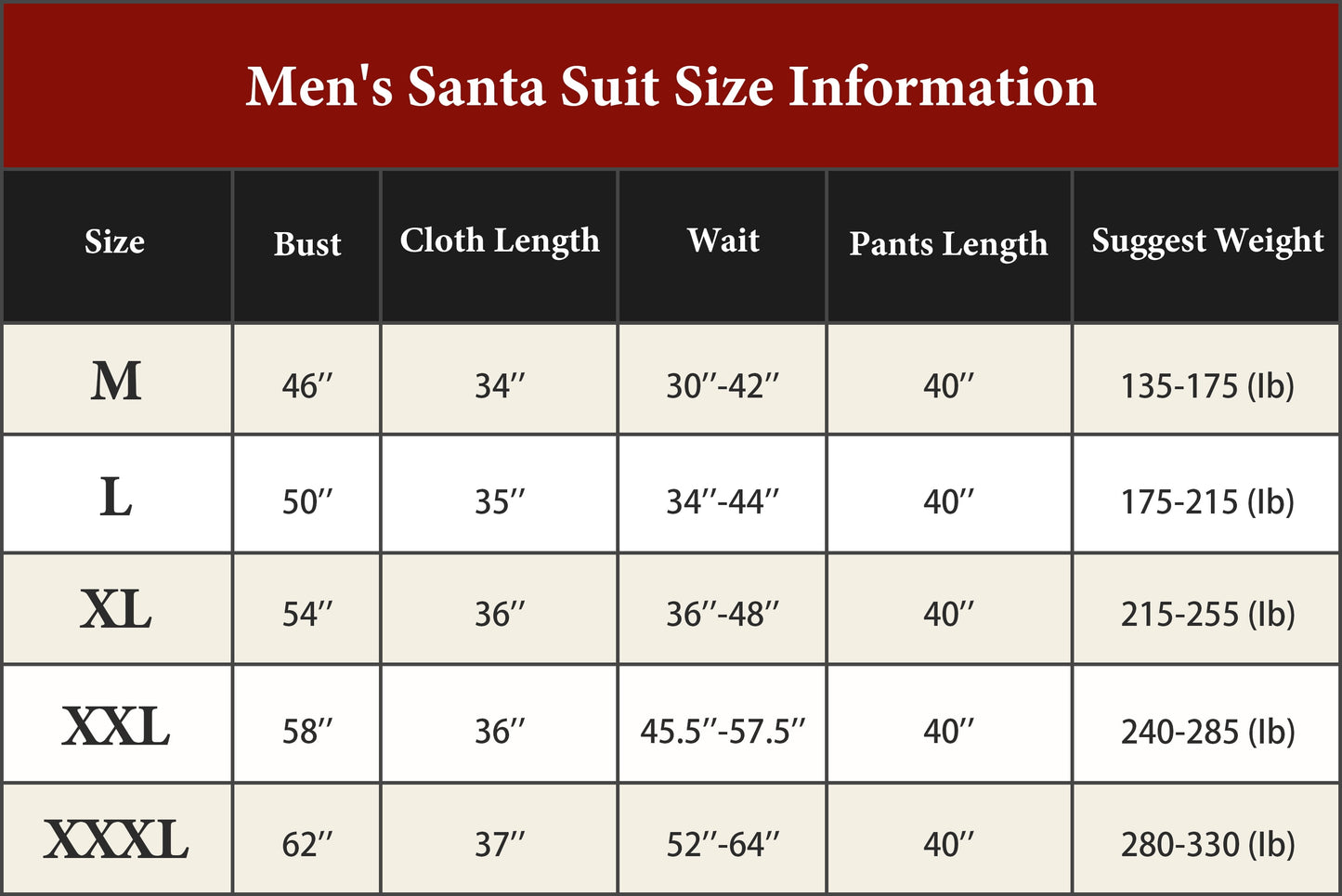 Men'S Deluxe Santa Suit 11PC. Christmas Adult Santa Claus Costume -M